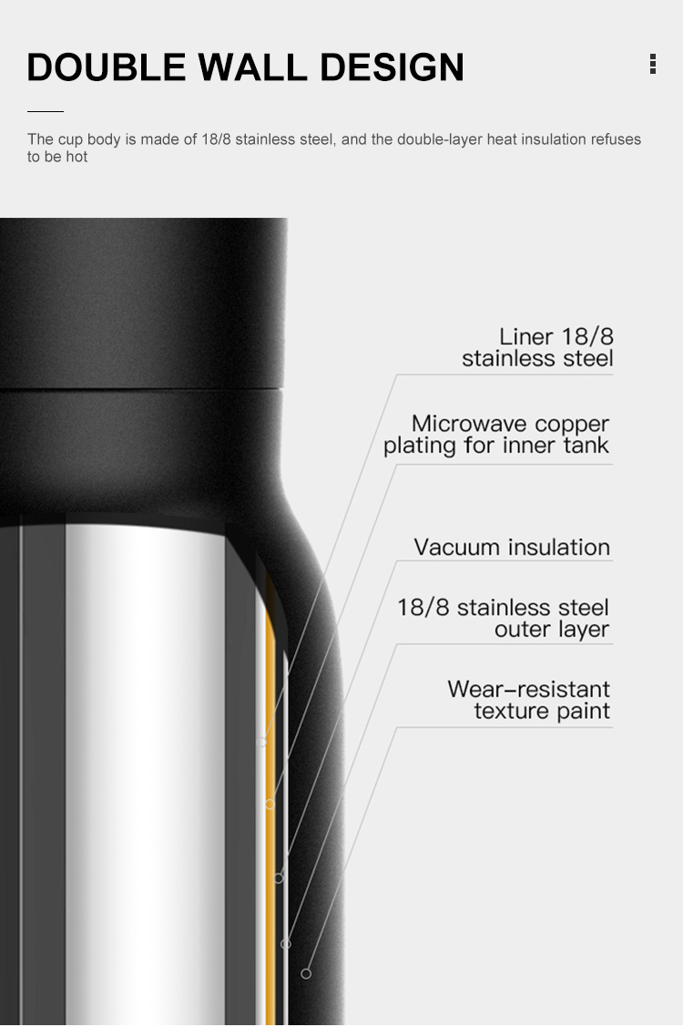 smart coffe mug cup (7).jpg